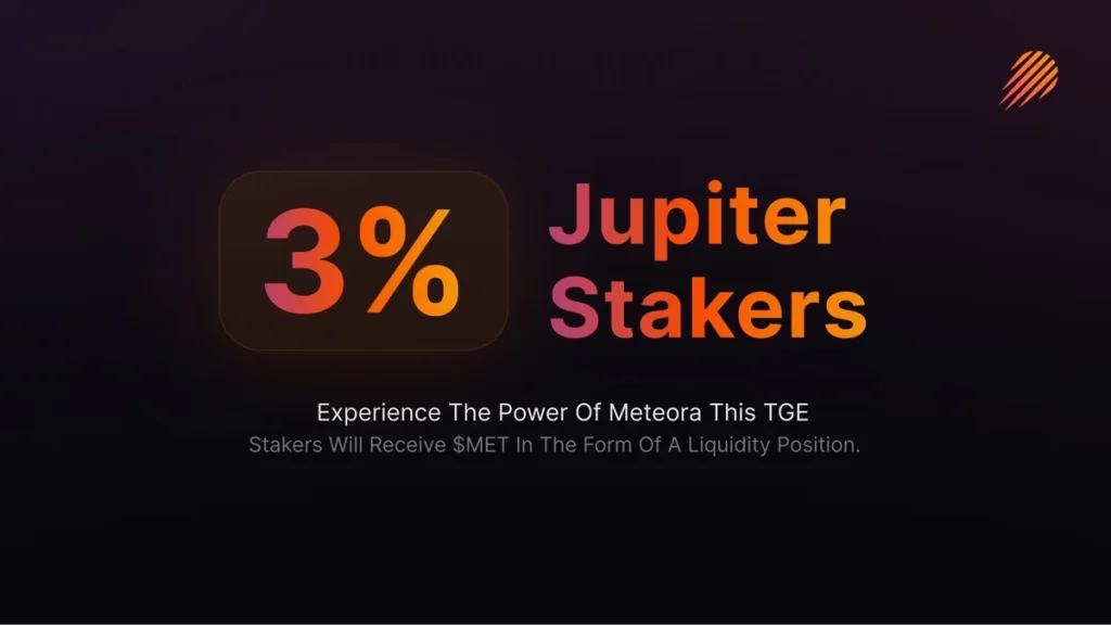 Meteora airdrop 3% dành cho Jupiter Stakers, giá JUP tăng nhẹ 3,8%