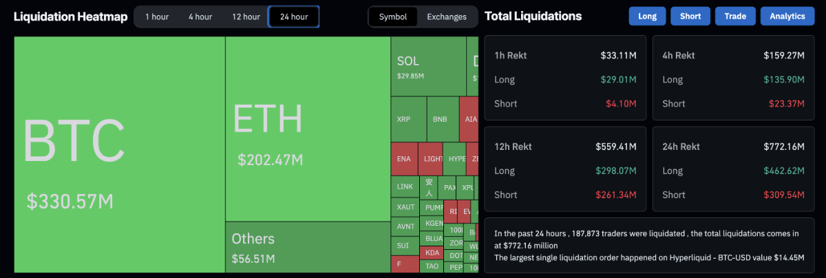 3-altcoin-giam1-1 3-altcoin-giam