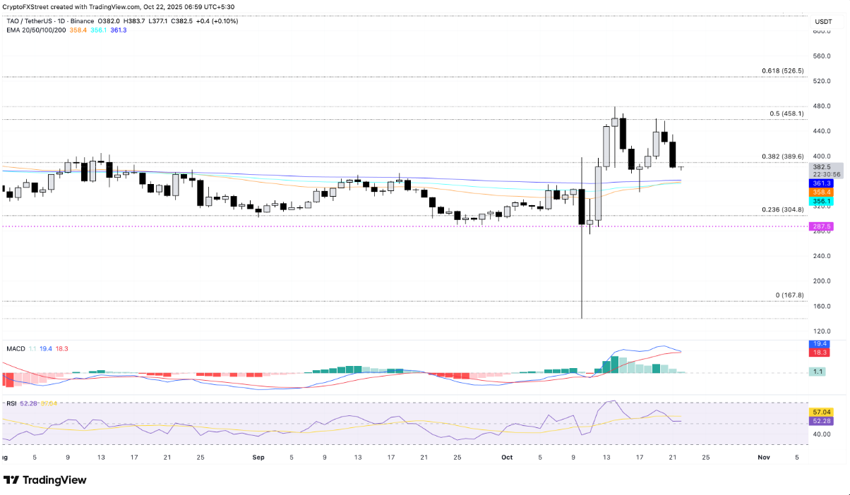 3-altcoin-giam2-1