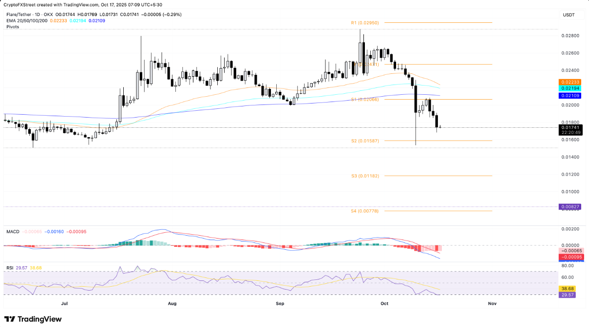 3-altcoin-giam3