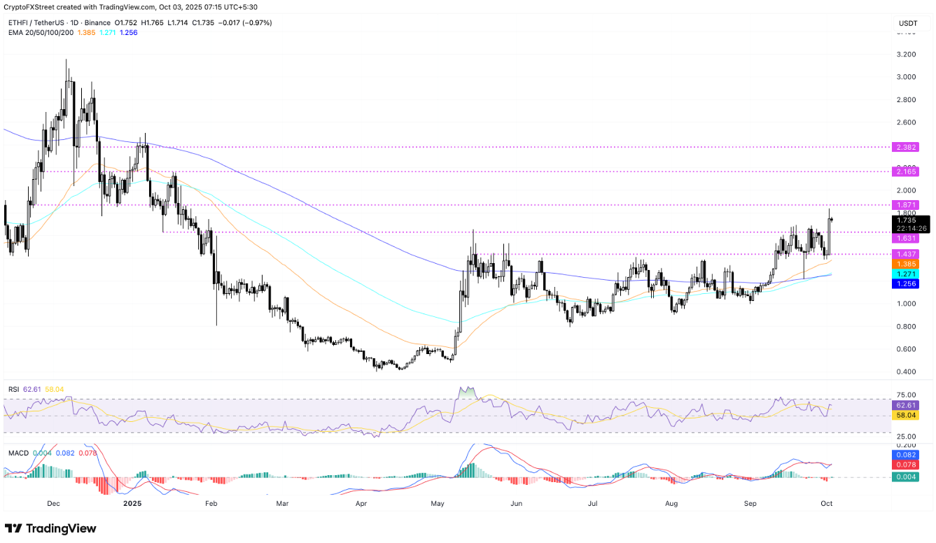 3-altcoin-noi-bat1