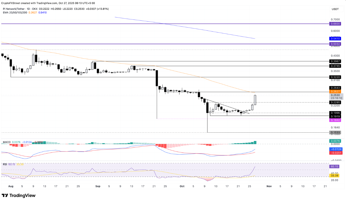 3-altcoin-noi-bat2-1