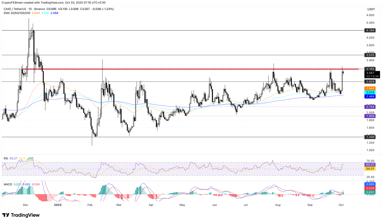 3-altcoin-noi-bat2