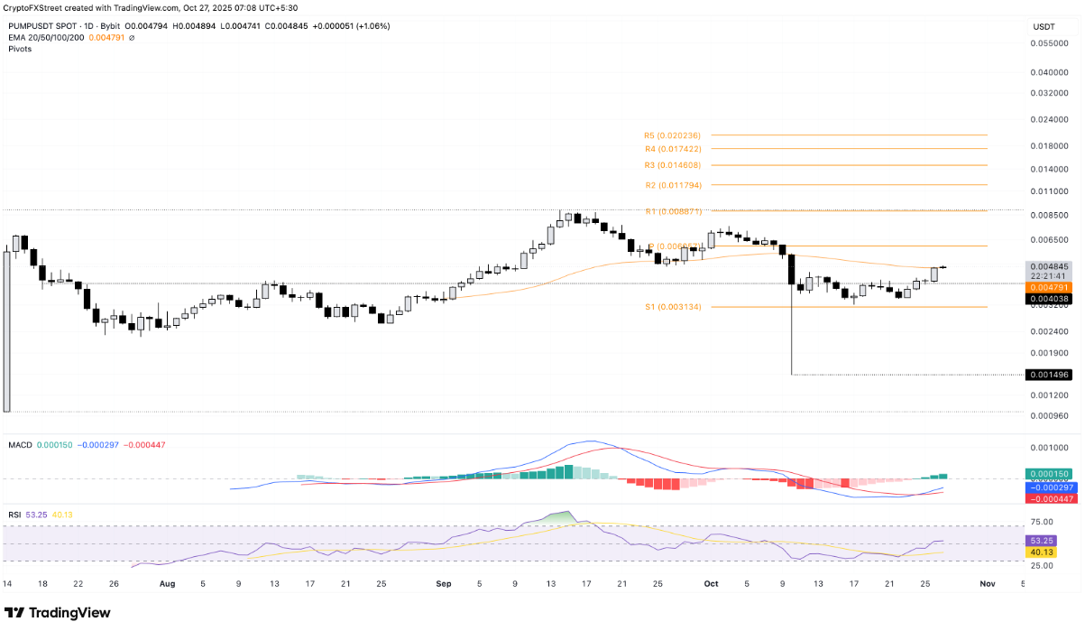 3-altcoin-noi-bat3-1