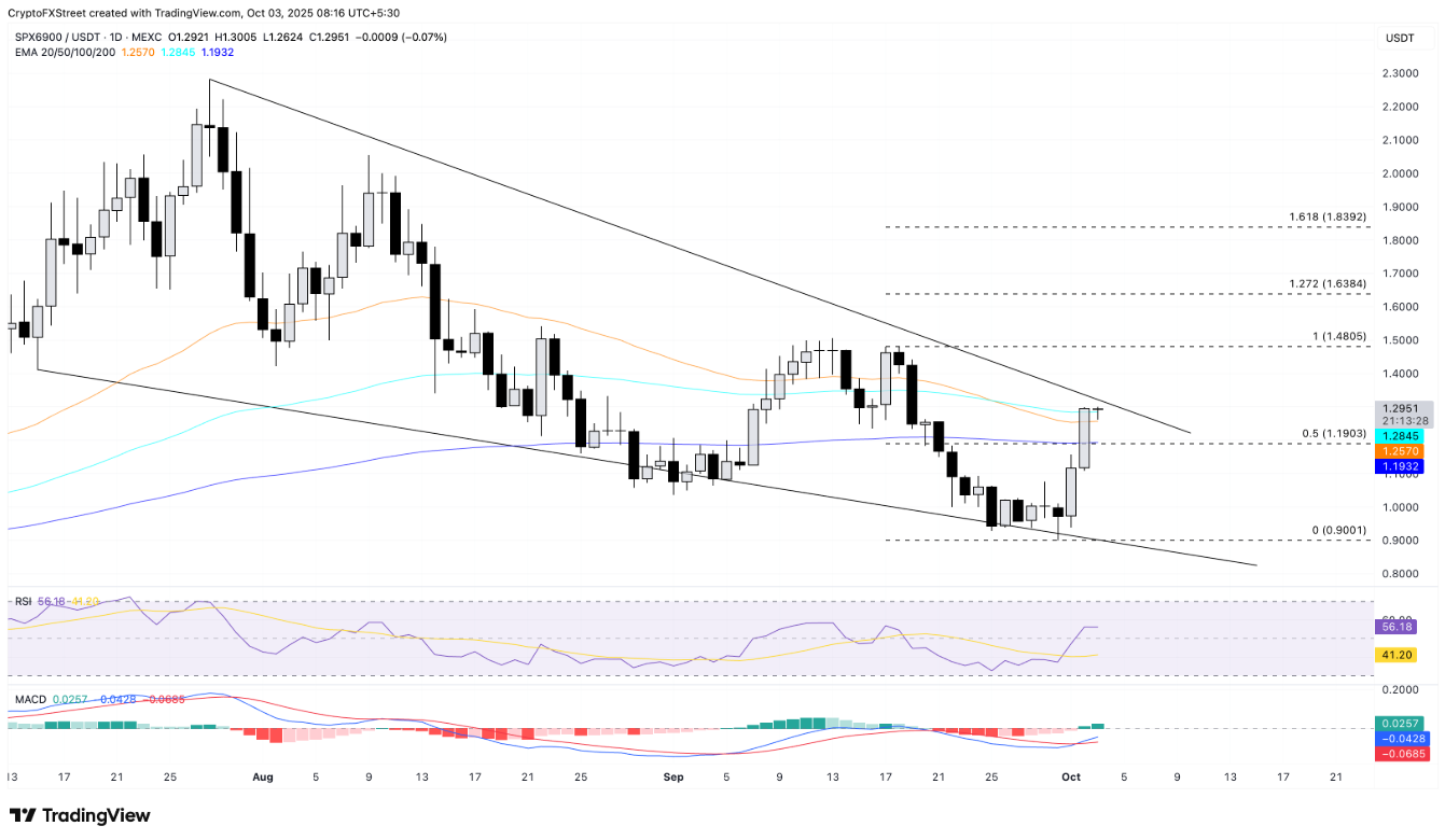 3-altcoin-noi-bat3