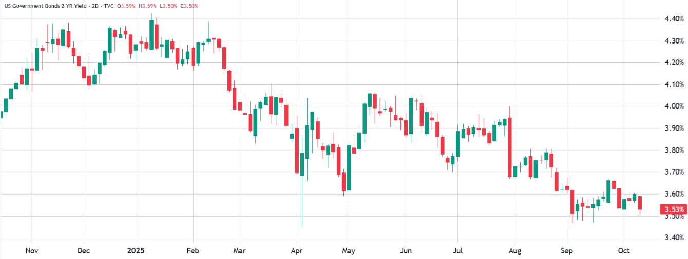 3-ly-do-btc