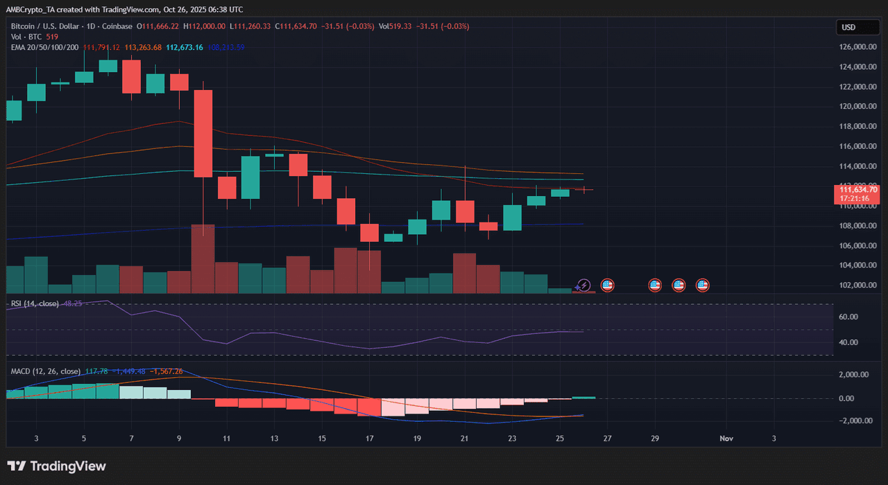 5c58cc4c-f1c4-4881-b212-2e8e62e2aca9-png Nguồn: TradingView