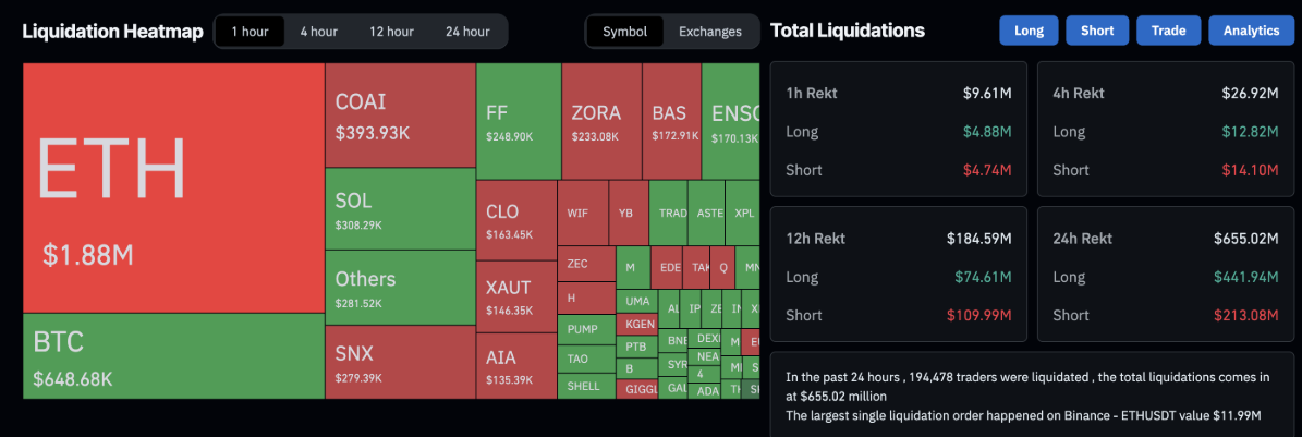 altcoin-giam