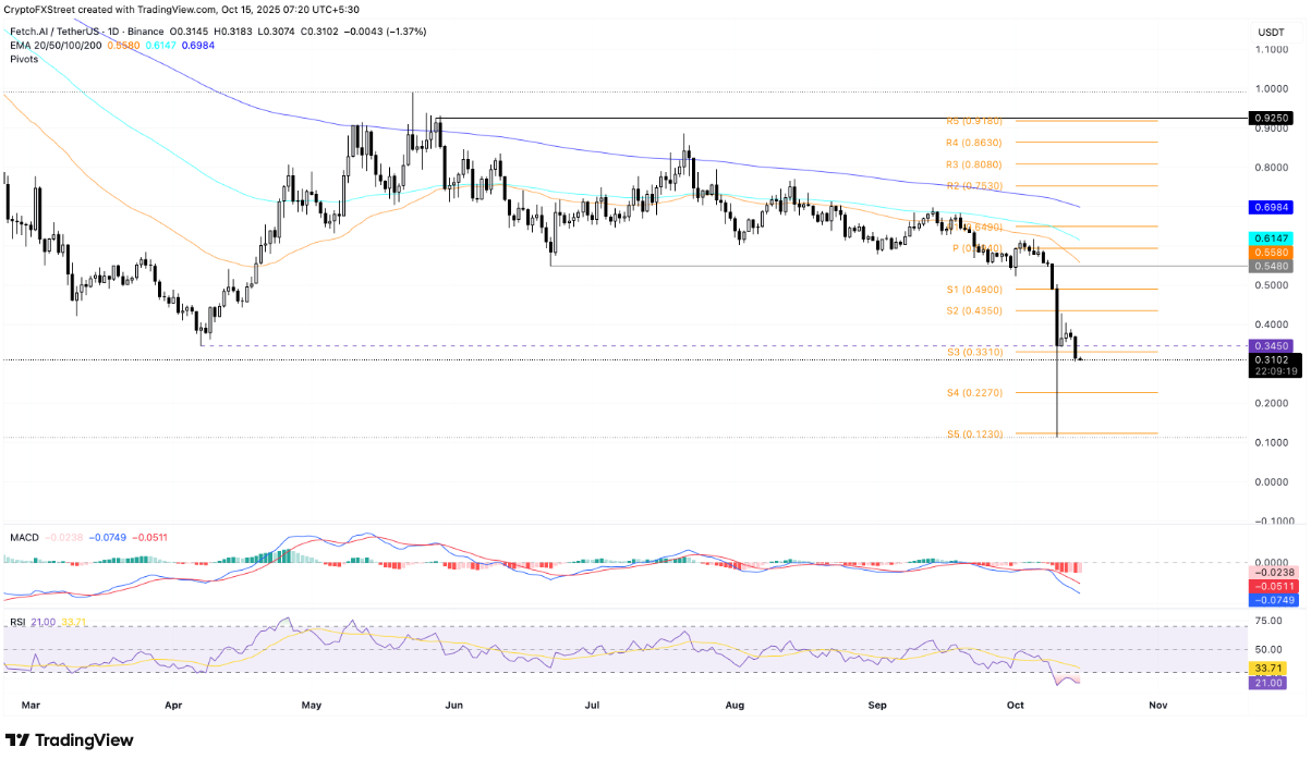 altcoin-giam4