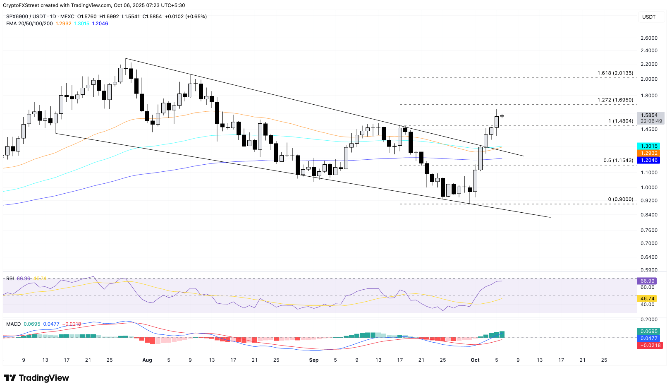 altcoin-noi-bat1-1