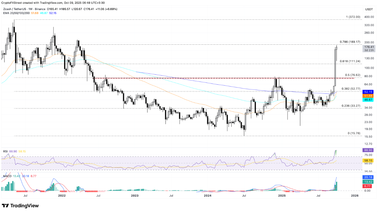 altcoin-noi-bat
