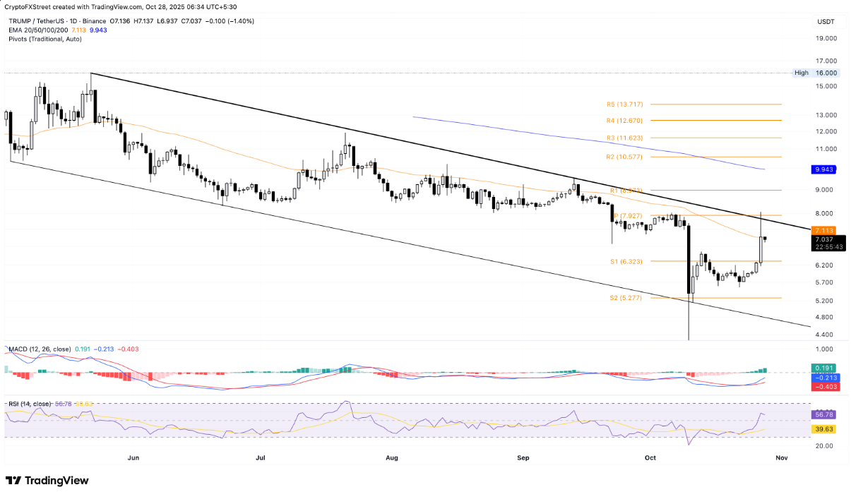 altcoin-noi-bat1-3