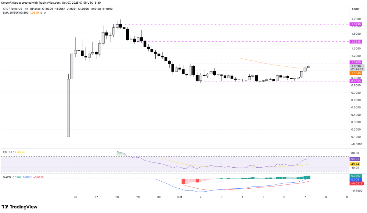 altcoin-noi-bat2-2