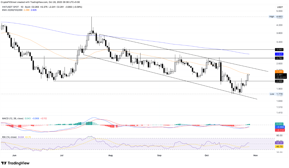 altcoin-noi-bat3-4