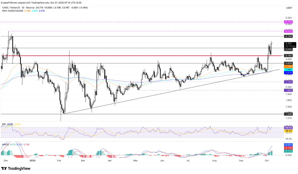 altcoin-noi-bat4-1