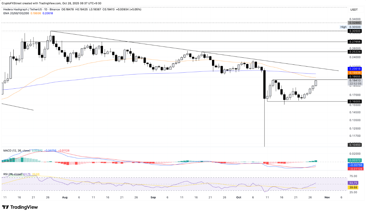 altcoin-noi-bat4-2