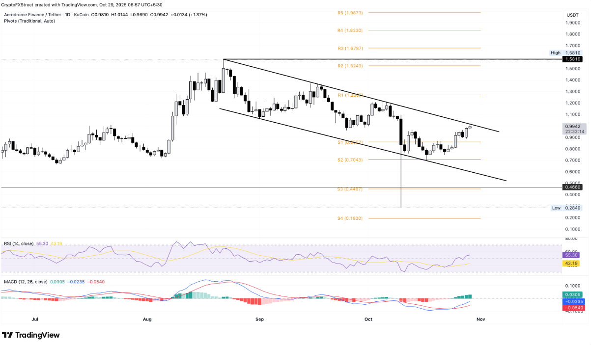 altcoin-noi-tang1