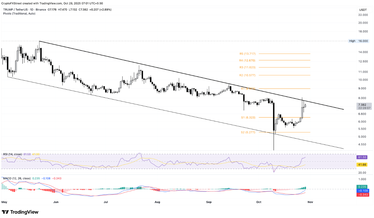 altcoin-noi-tang2