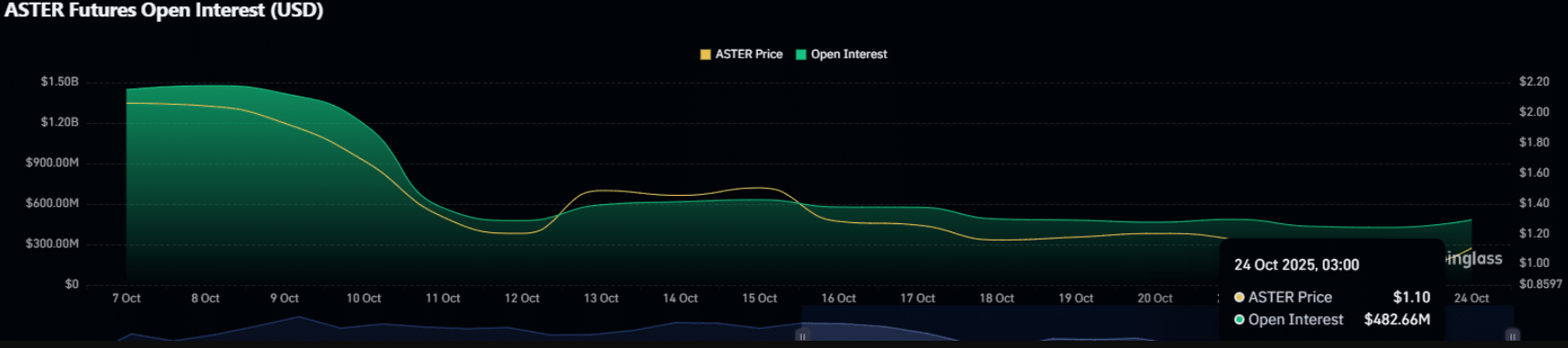 aster-tang2