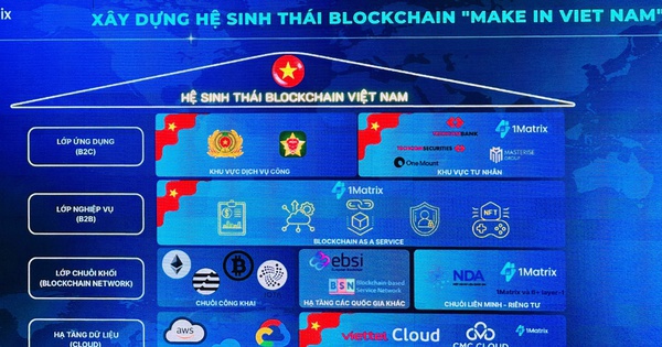 Quá nhanh: Sau 10 tháng được Chính phủ giao nhiệm vụ, Mạng blockchain Việt Nam đã xây dựng thành công 6 blockchain layer-1 nền tảng, tốc độ tối đa 300.000 TPS