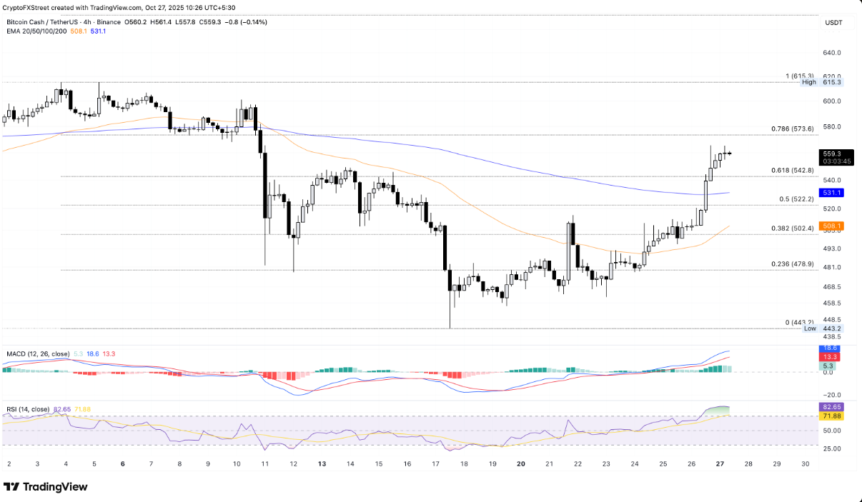 bch-tang4