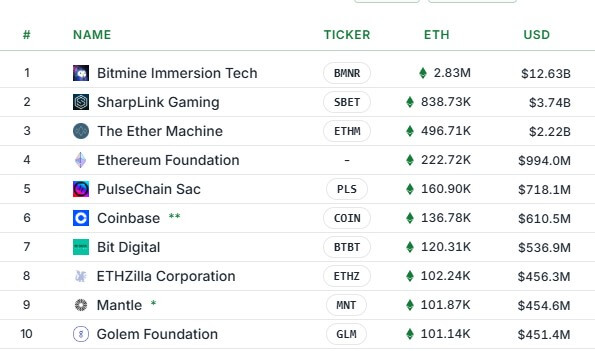 bitmine