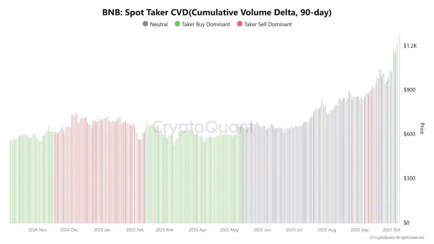 bnb-tang3-3 bnb-tang