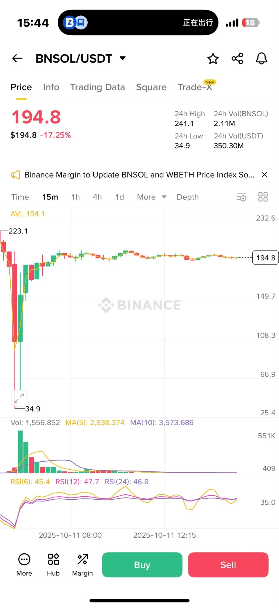 bnsol