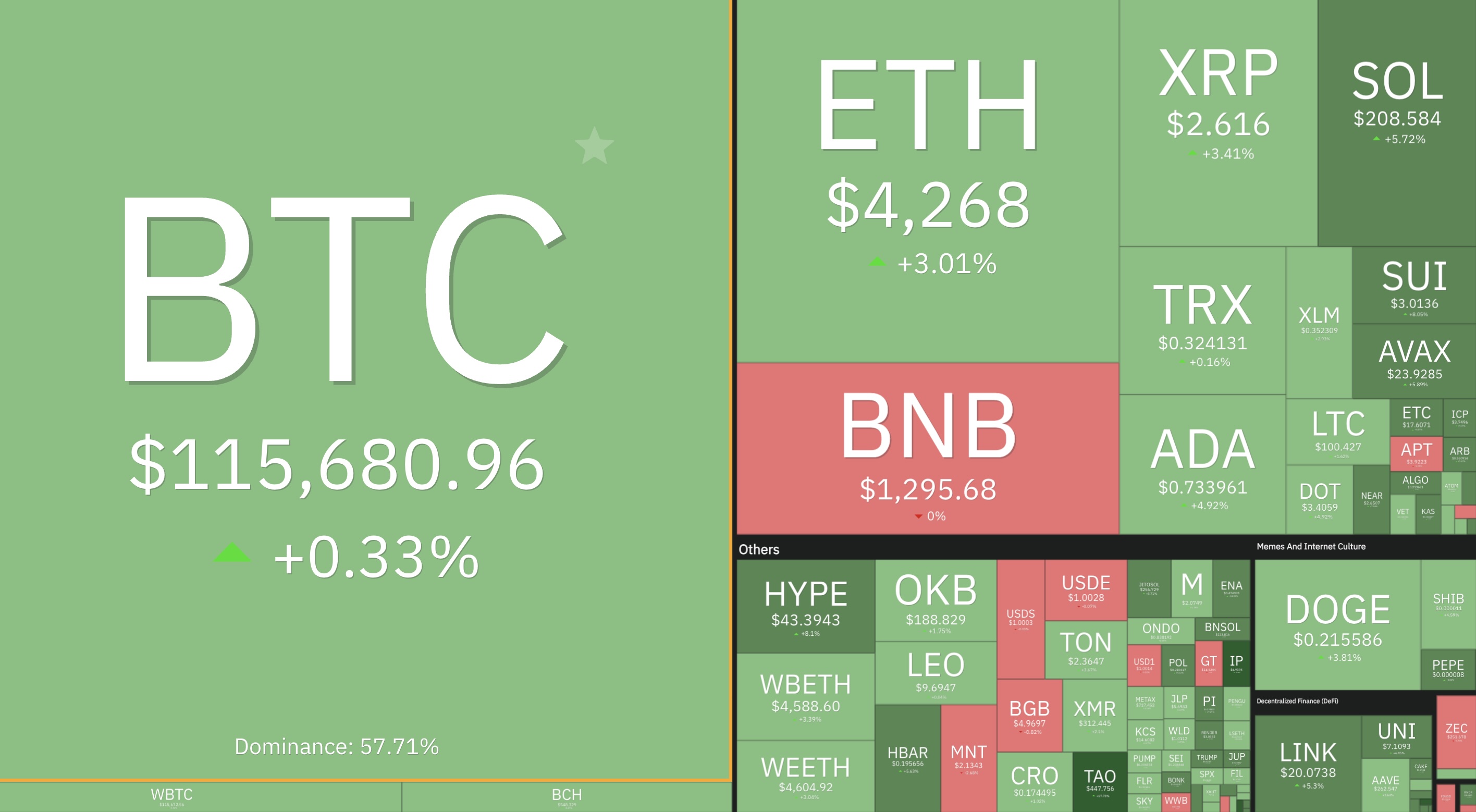 btc-2-1
