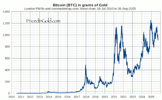 btc-2