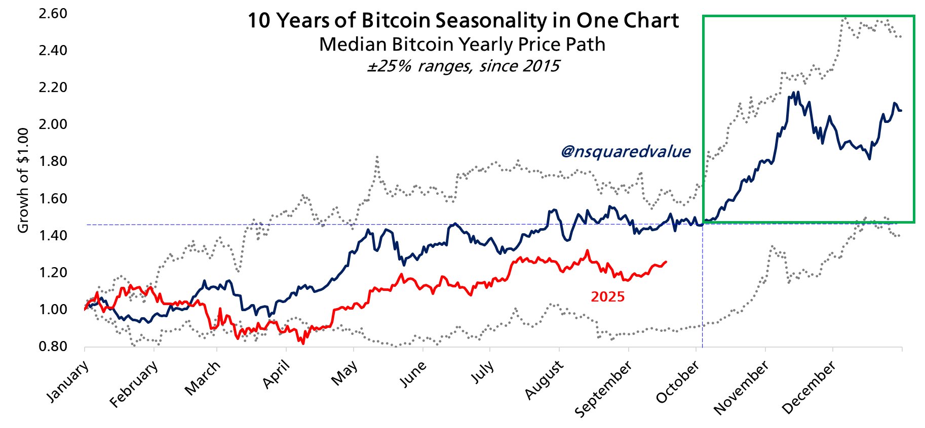 btc-3