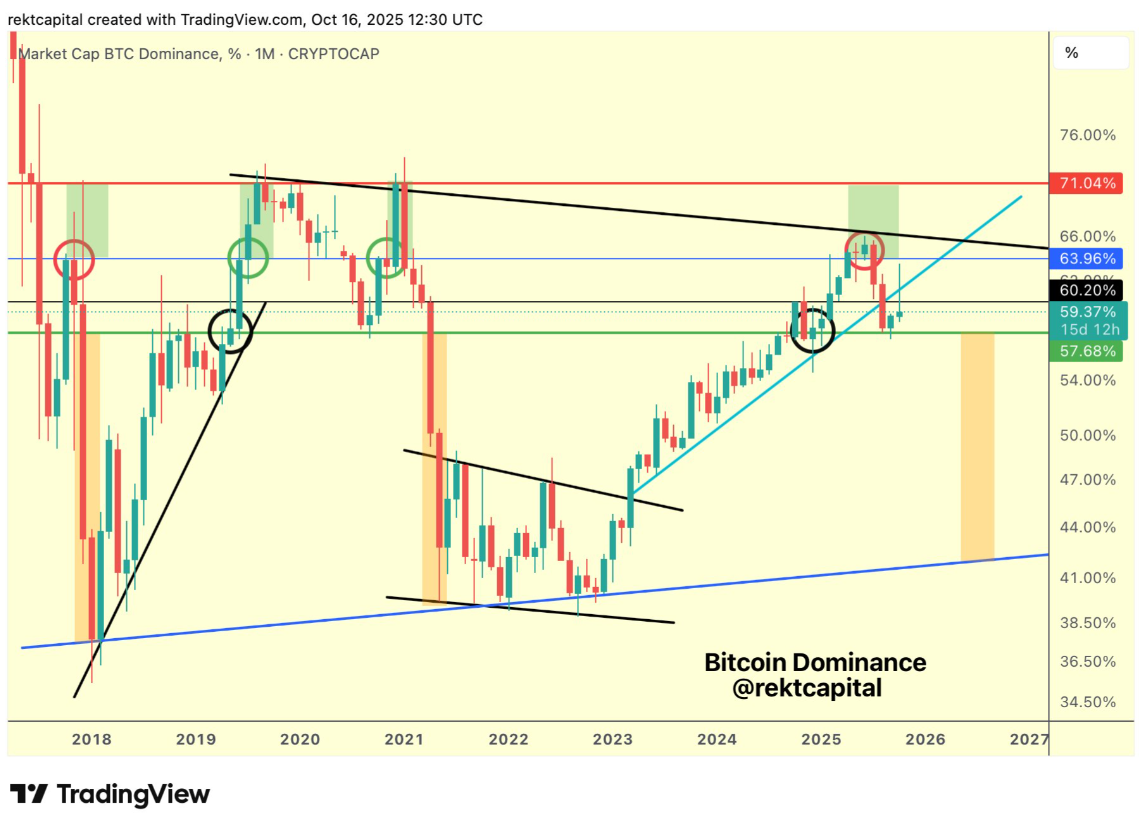 btc-bat-tang