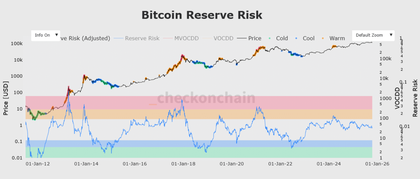 btc-chu-ky6