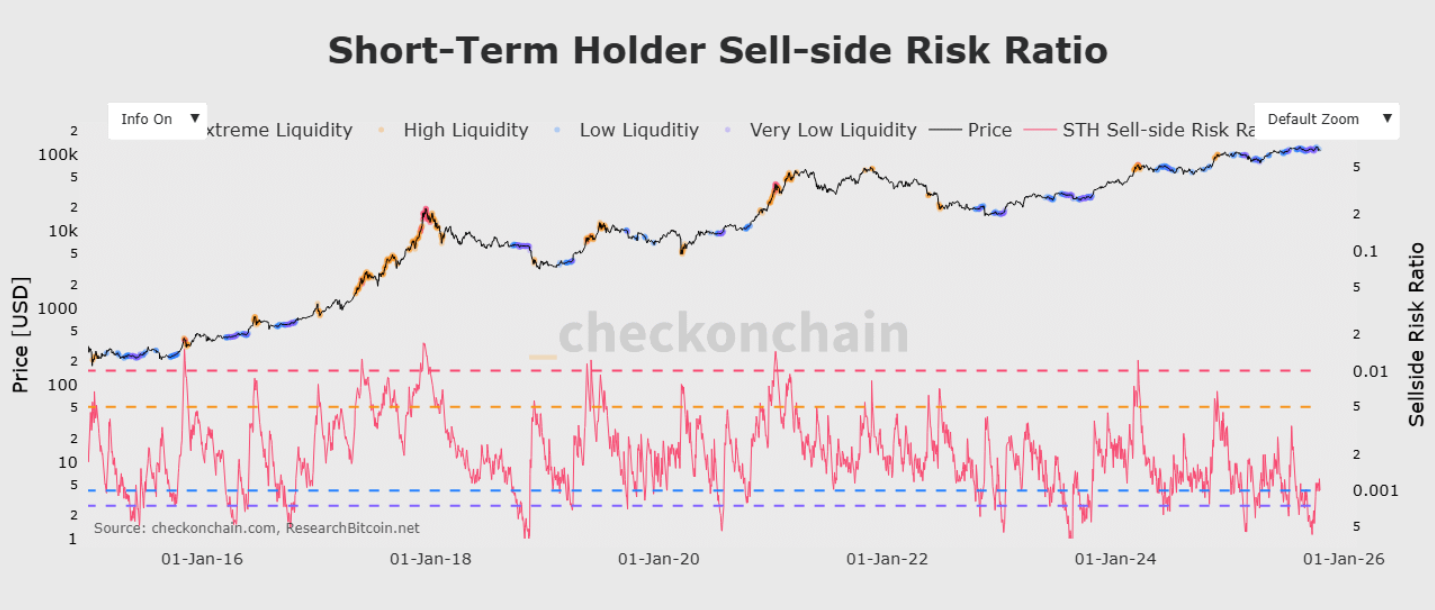 btc-chu-ky7