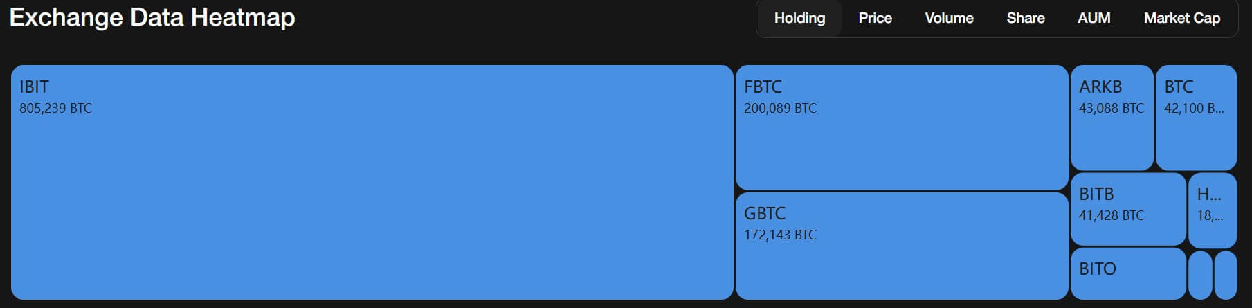 btc-etf