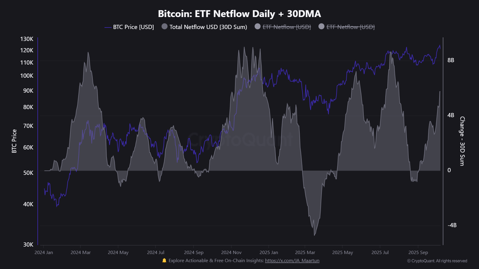btc-etf