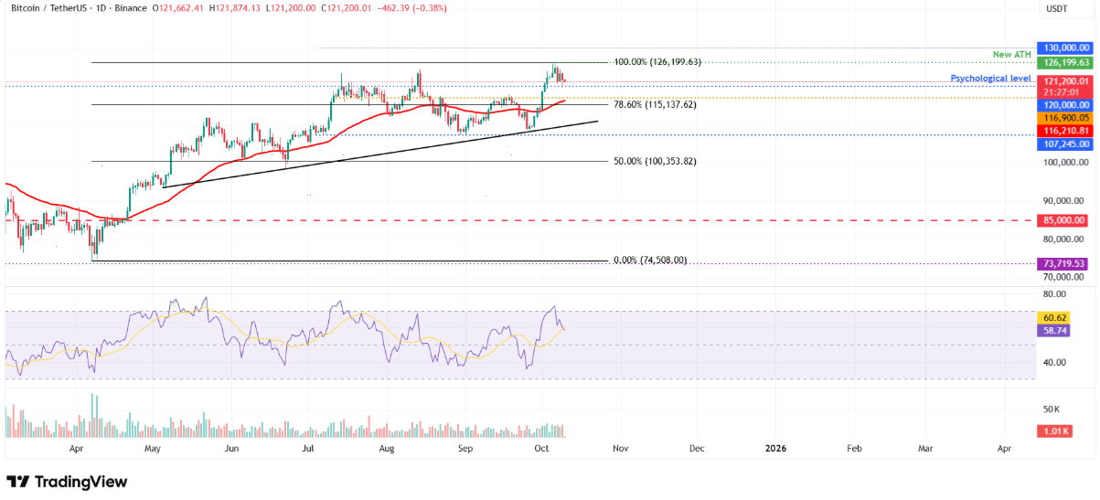 btc-eth-xrp1-2 btc-eth-xrp