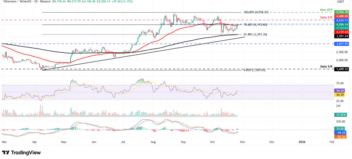 btc-eth-xrp1-7