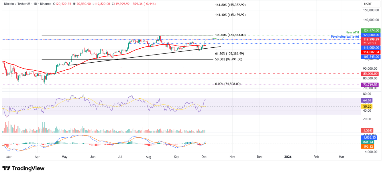 btc-eth-xrp1 btc-eth-xrp