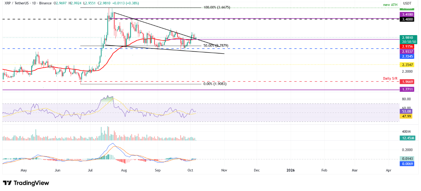 btc-eth-xrp3-1