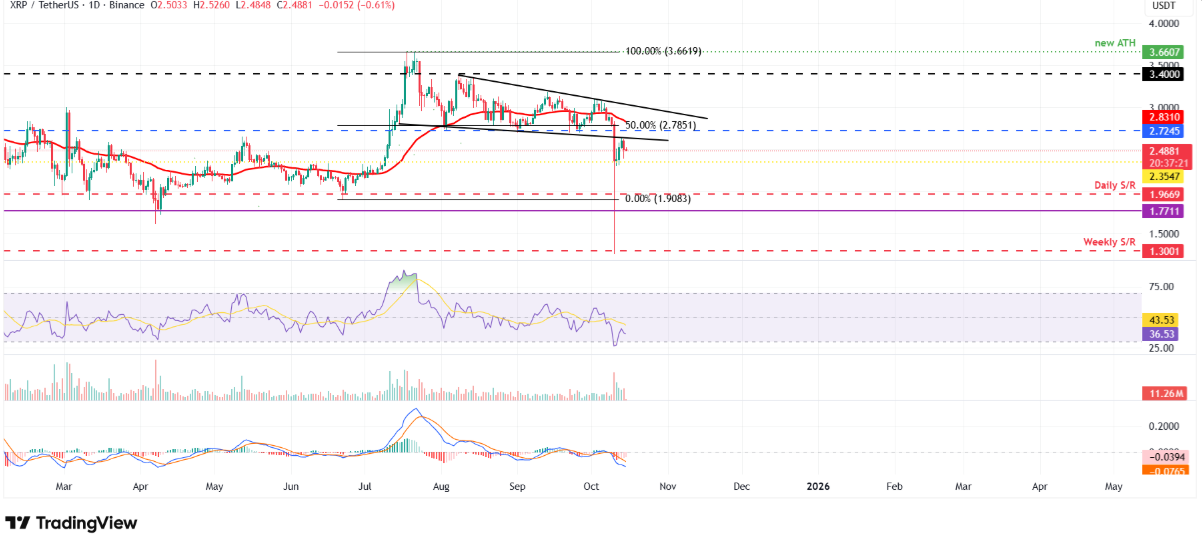 btc-eth-xrp3-3