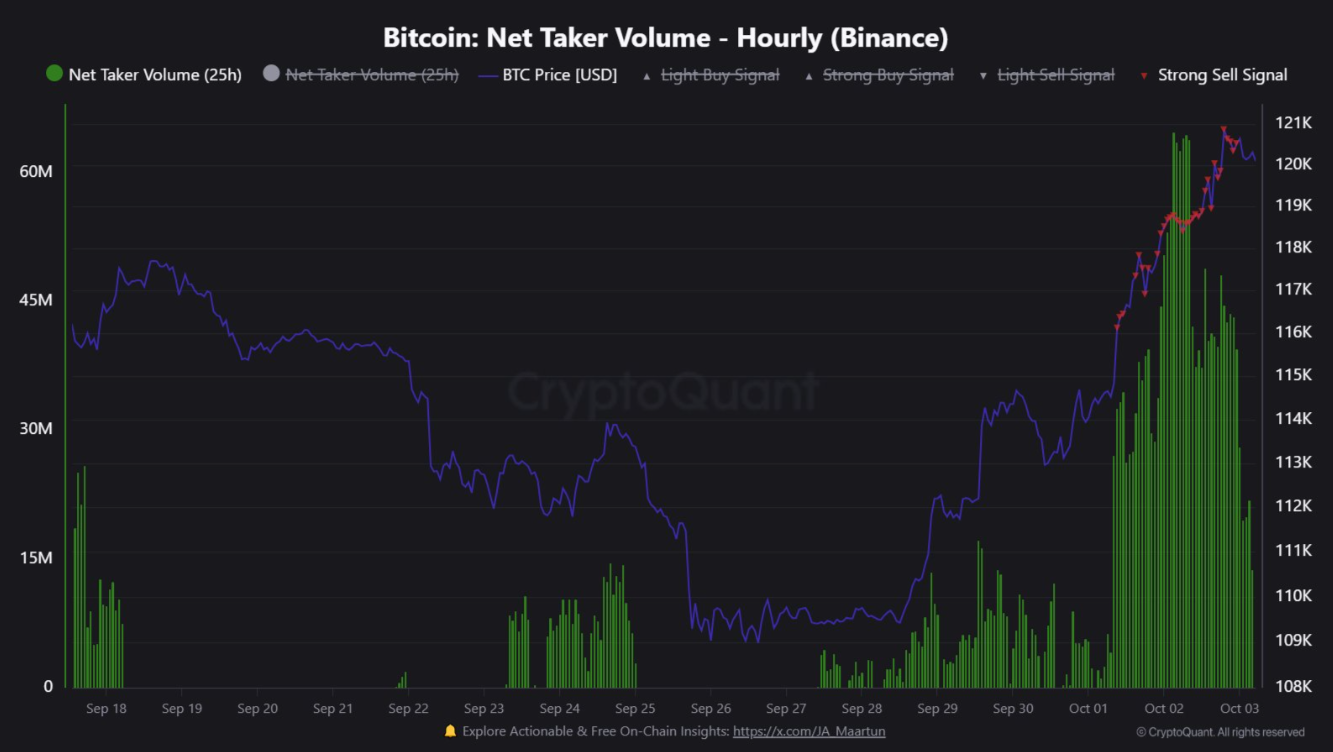 btc-gap1 btc-gap
