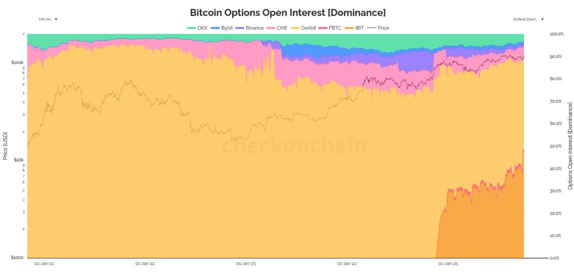 btc-gap4