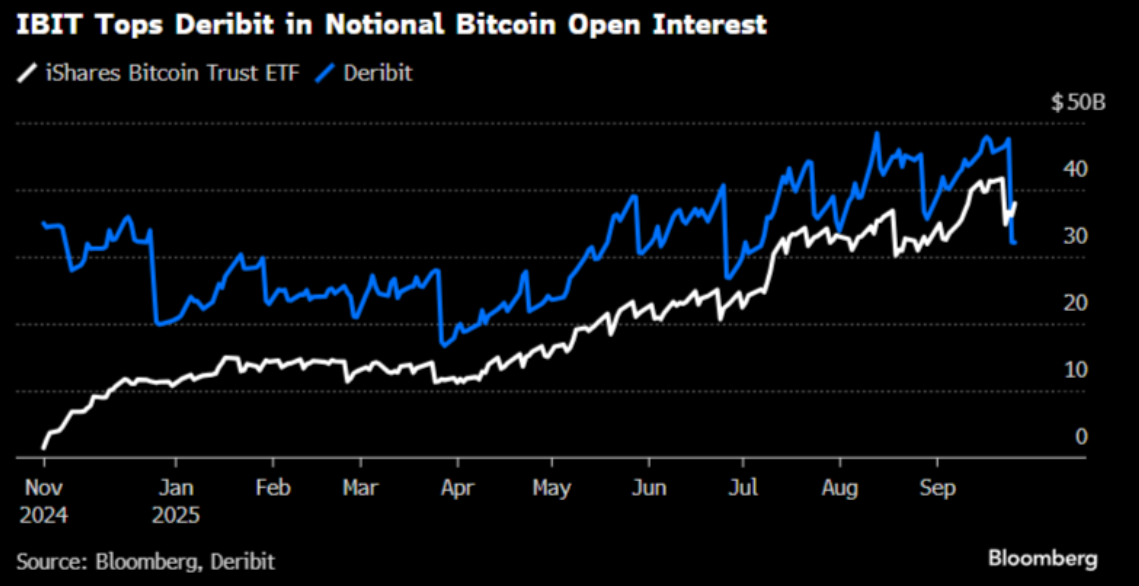 btc-gap5