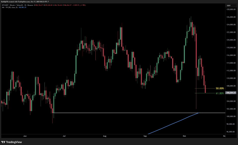 btc-giam btc-giam