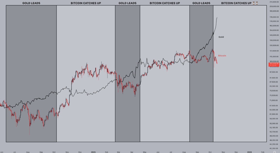 btc-giam3