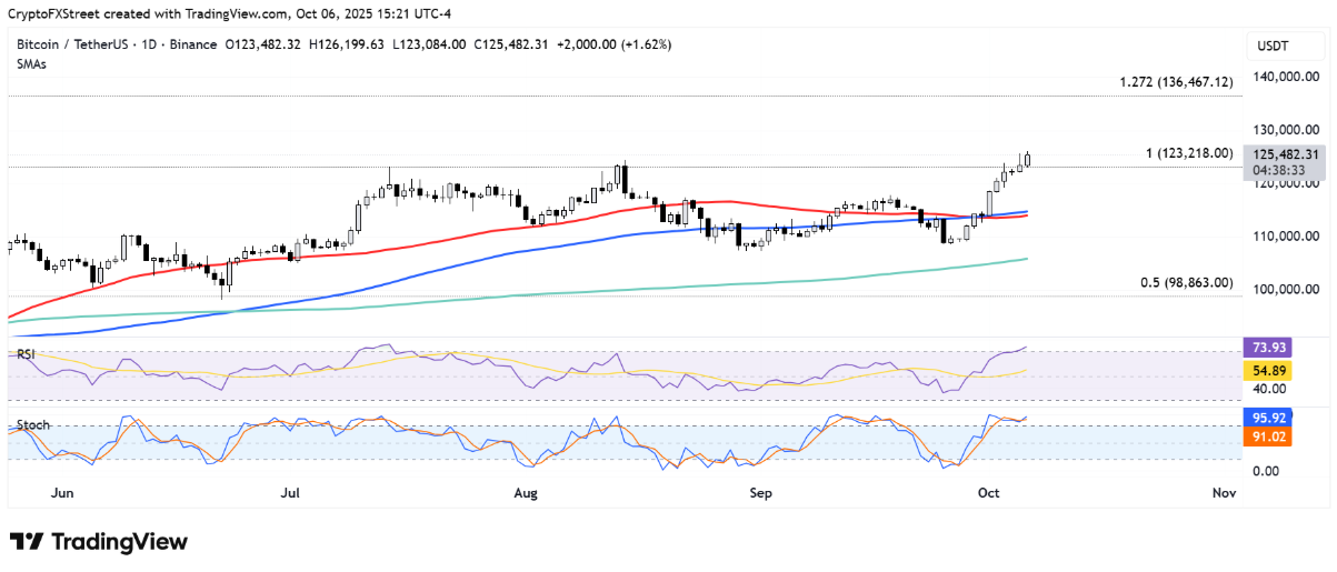 btc-tang-2 btc-tang