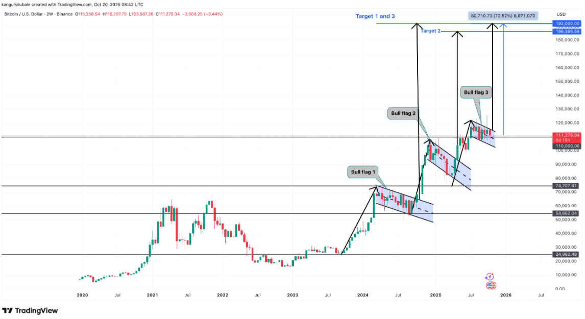 btc-tang-gia3 btc-tang-gia
