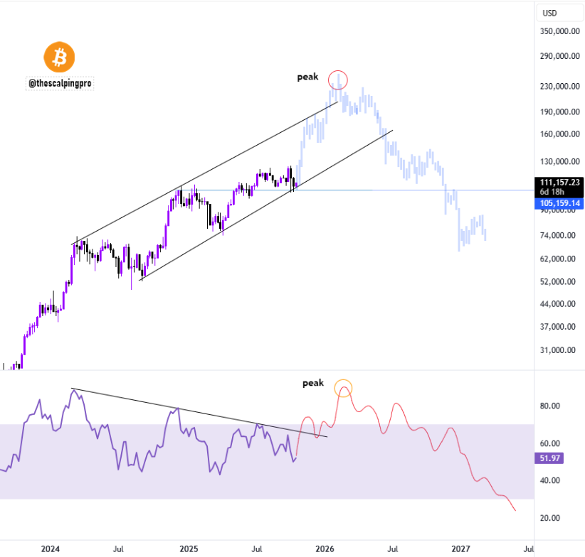 btc-tang-gia4 btc-tang-gia