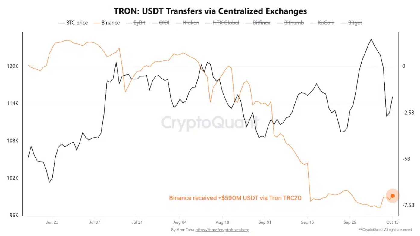 btc-tang1-4 btc-tang